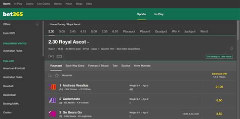 Bet365 Malawi: Our Full Bet365 Review & Ratings UK.